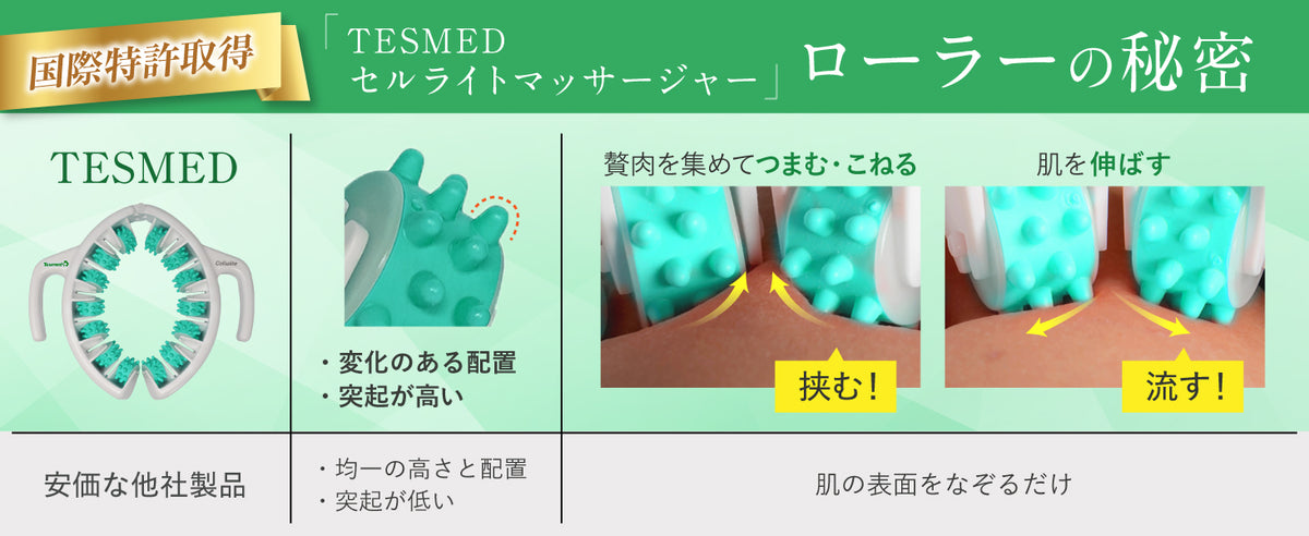 TESMED セルライトマッサージャー