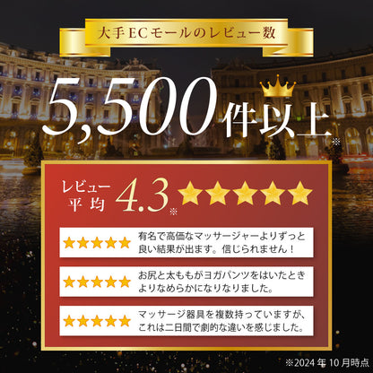 TESMED セルライトマッサージャー