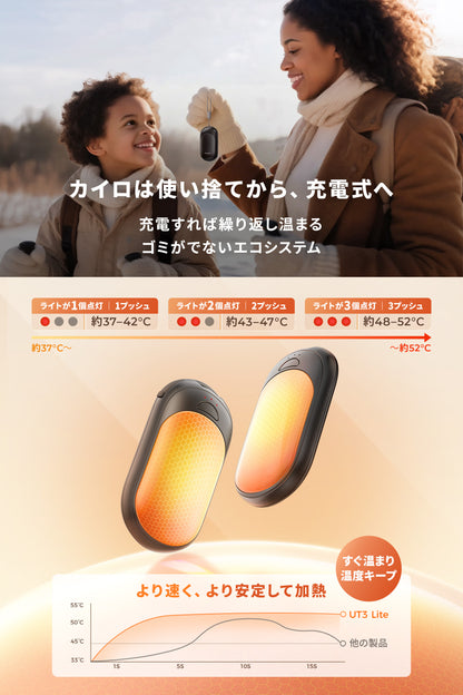 OCOOPA 充電式カイロ UT3 Lite Plus  (12ヶ月保証付き正規品)